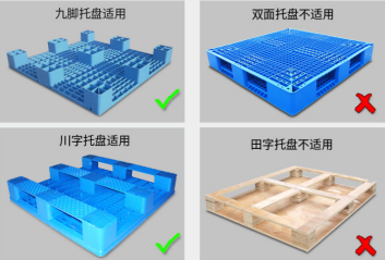 給手動液壓搬運(yùn)車配備合適的托盤